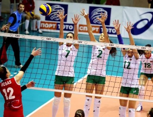 Женская сборная Украины стартовала в Золотой Евролиге с поражения